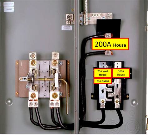 electric meter to circuit breaker box|200 amp disconnect meter box.